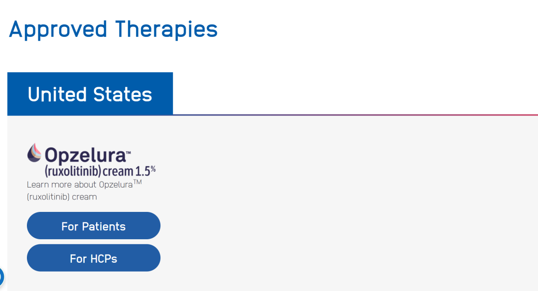 全球制药领域，十大热门被并购对象Incyte：超20年深耕