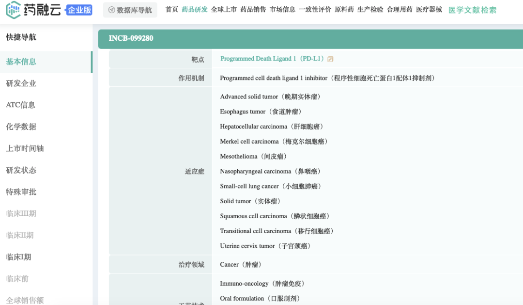 全球制药领域，十大热门被并购对象Incyte：超20年深耕