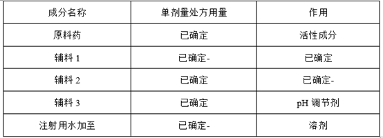 注射剂项目研发生产策略全解析系列（八）：小试实验设计篇